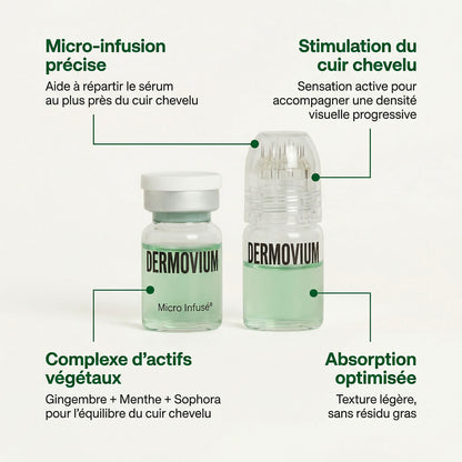 Technologie Capillaire | Micro-infuse® Homme